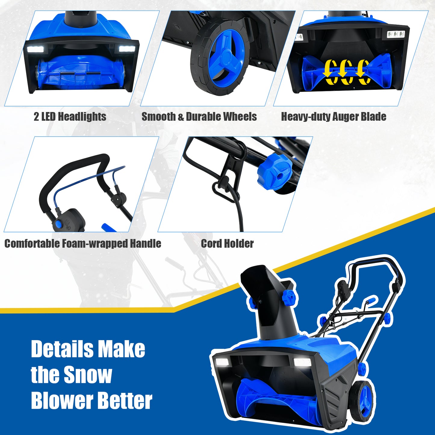 20 Inch 120V 15Amp Electric Snow Thrower with 180° Rotatable Chute-Blue