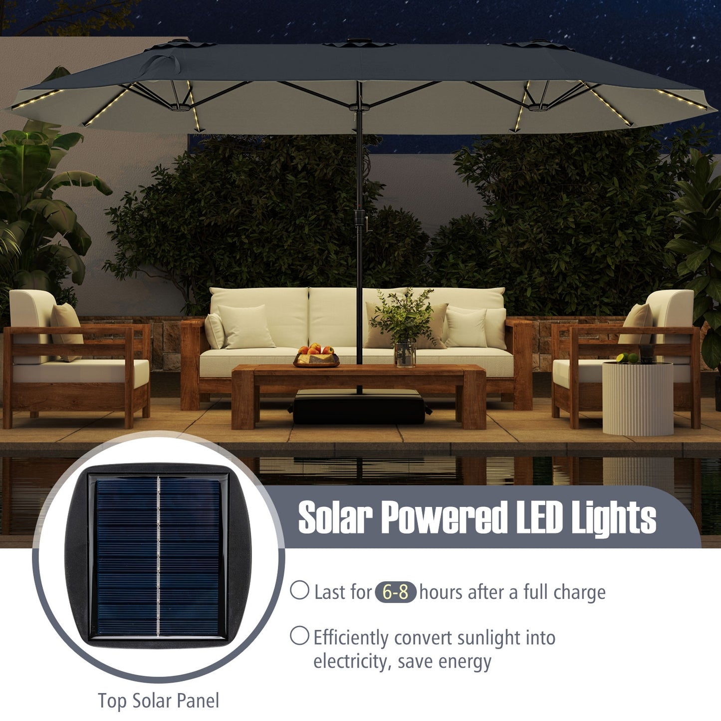 15.5 FT Extra-Large Patio Umbrella with LED Solar Lights and Crank Handle-Gray