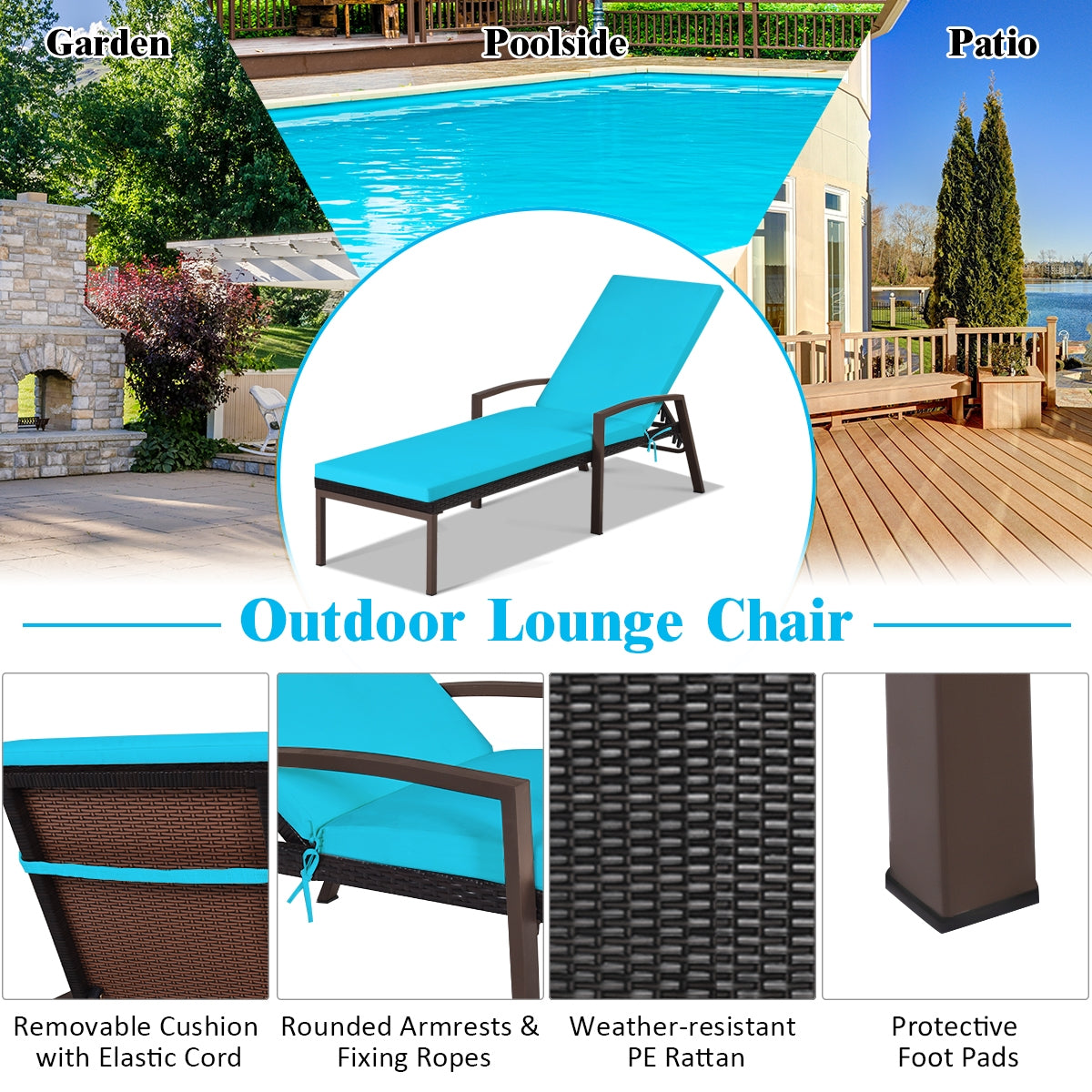 2 Pieces Patio Rattan Reclining Chaise Lounge Chair with Cushion and Armrest-Turquoise and White