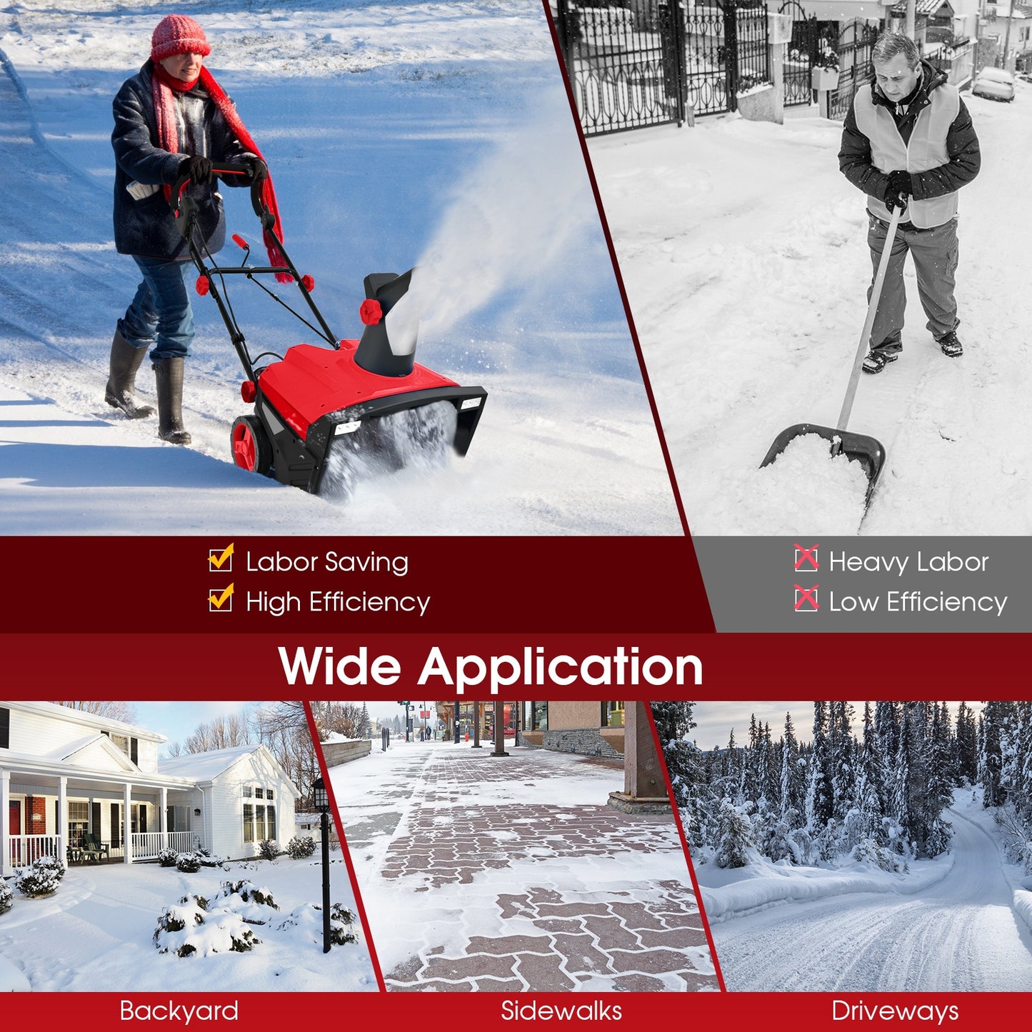 20 Inch 120V 15Amp Electric Snow Thrower with 180° Rotatable Chute-Red