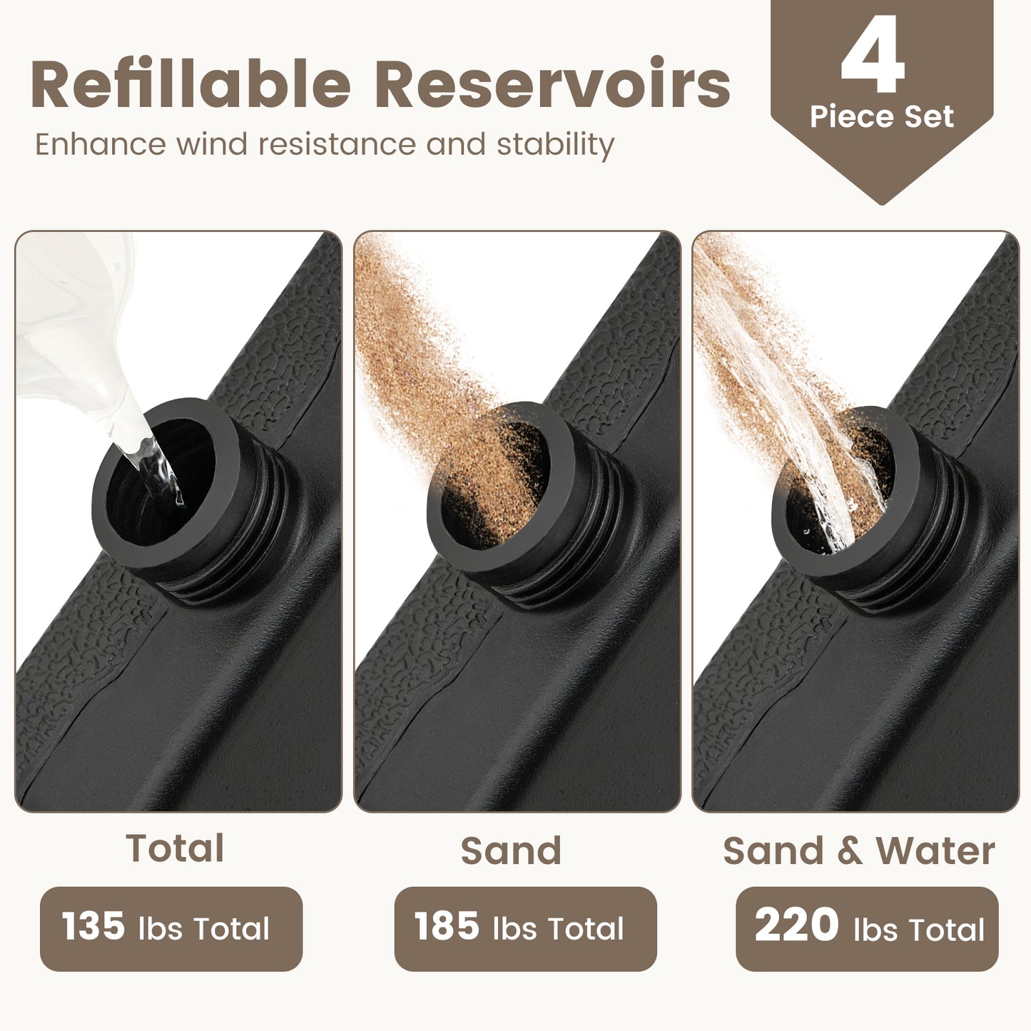 Patio Offset Umbrella Base with Easy-Fill Spouts