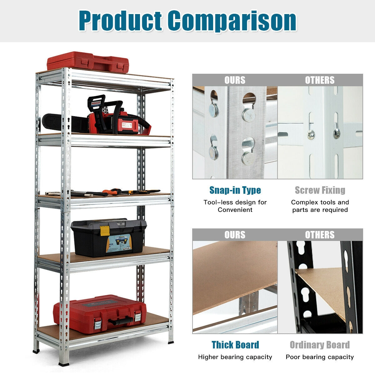 5-Tier Steel Shelving Unit Storage Shelves Heavy Duty Storage Rack-Silver