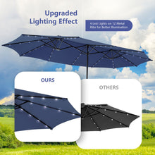 Load image into Gallery viewer, 15 Feet Twin Patio Umbrella with 48 Solar LED Lights
