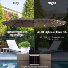 Load image into Gallery viewer, 15 Feet Twin Patio Umbrella with 48 Solar LED Lights
