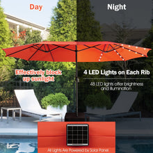 Load image into Gallery viewer, 15 Feet Twin Patio Umbrella with 48 Solar LED Lights
