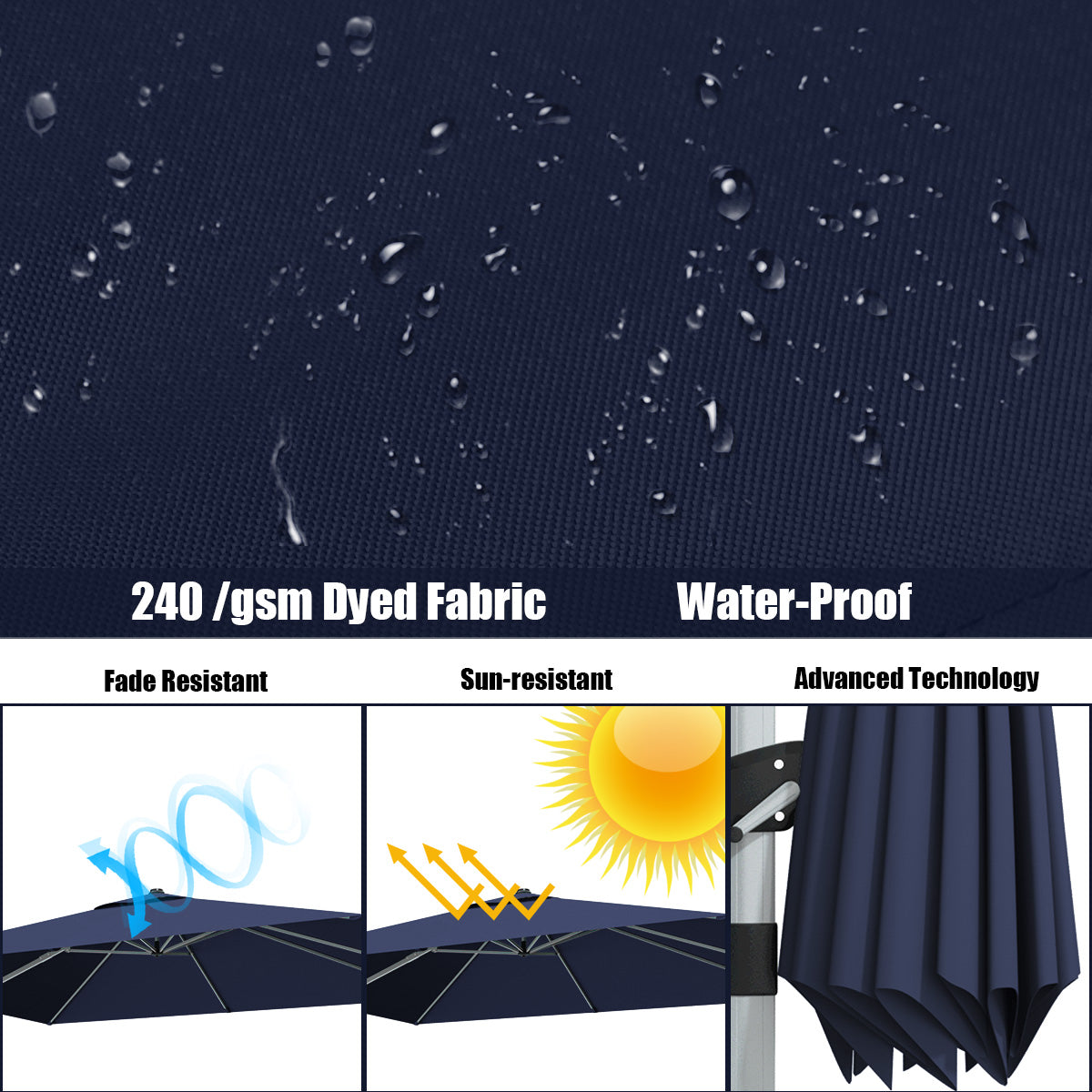 10 Feet 360° Tilt Aluminum Square Patio Umbrella without Weight Base-Navy