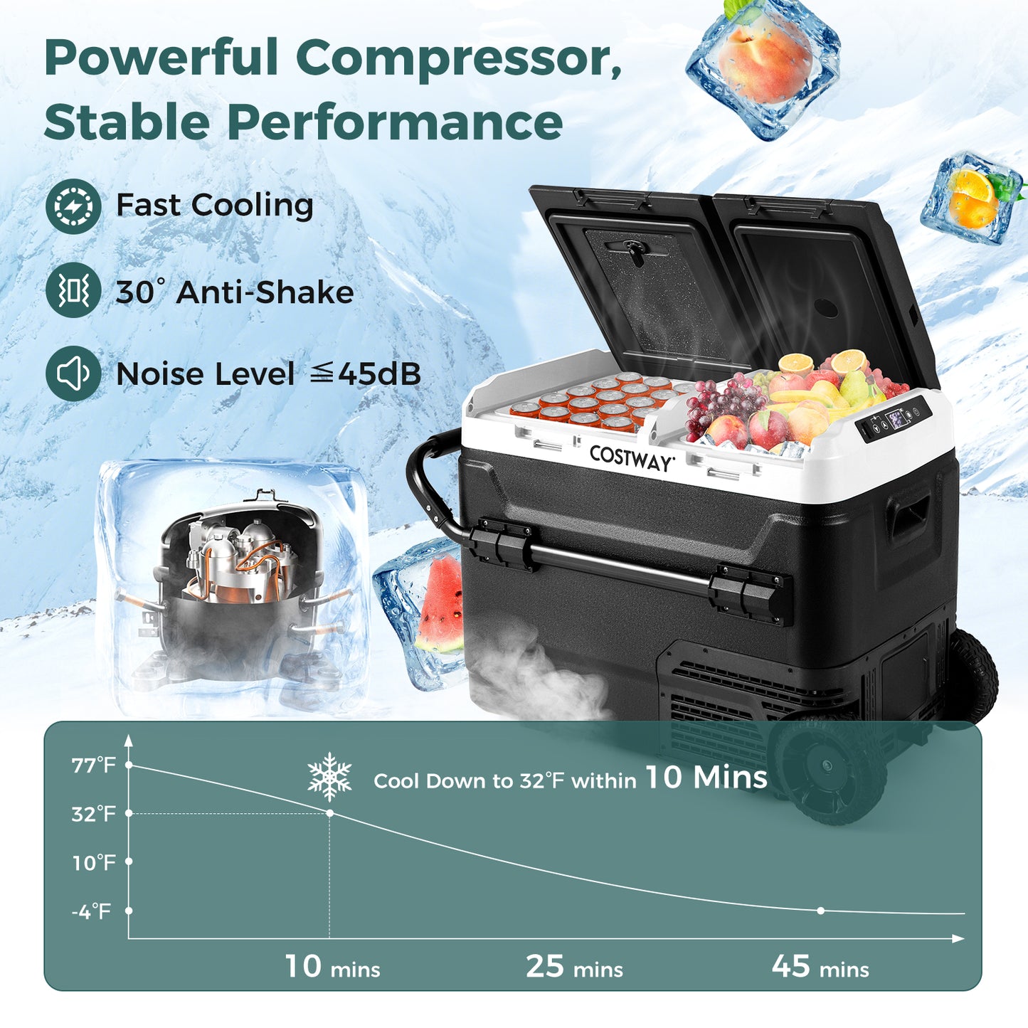 Dual Zone 12V Car Refrigerator for Vehicles Camping Travel Truck RV Boat Outdoor and Home Use-Black