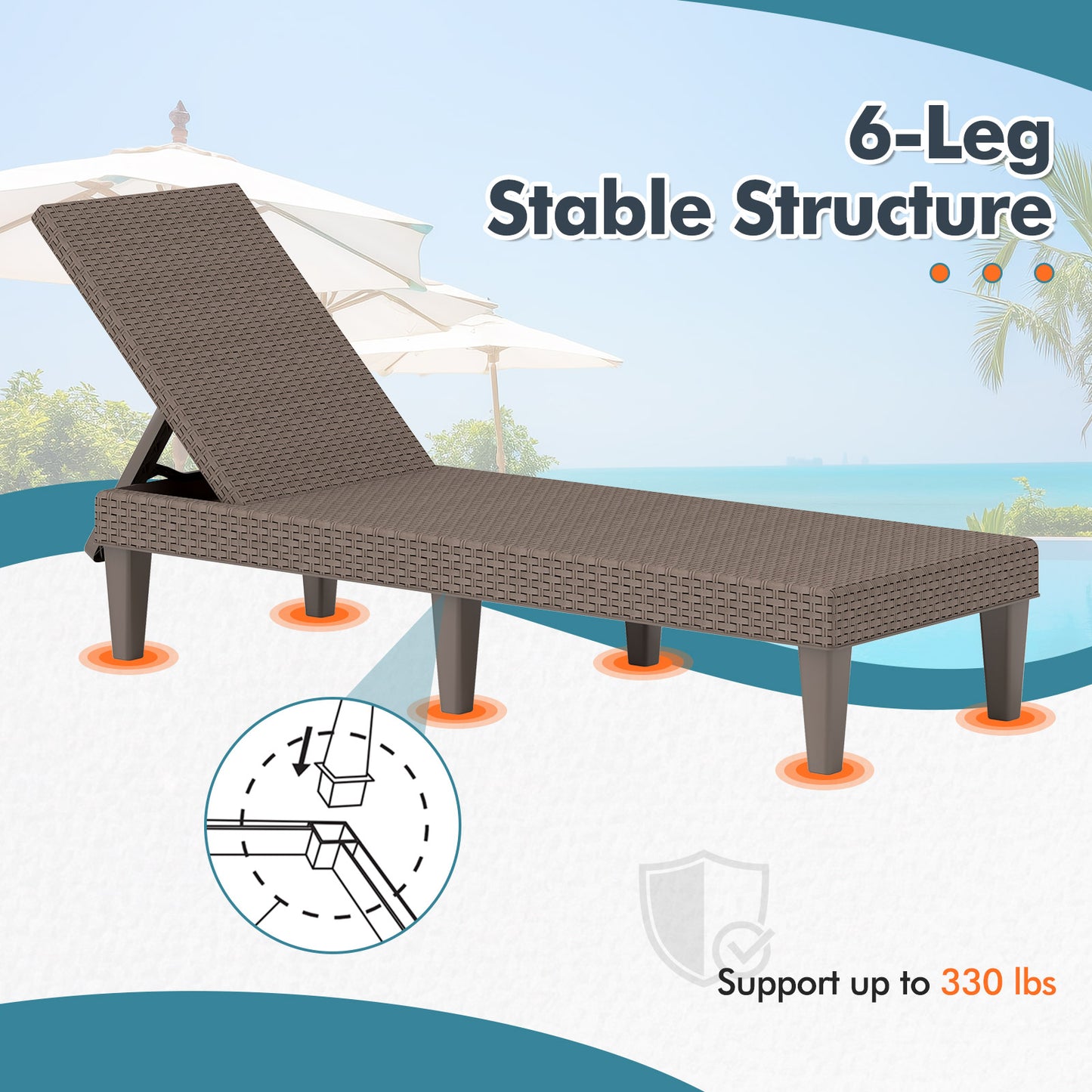 Outdoor Chaise Lounger Chair with Waterproof Rattan Textured PP Surface and 330 lbs Capacity-Brown