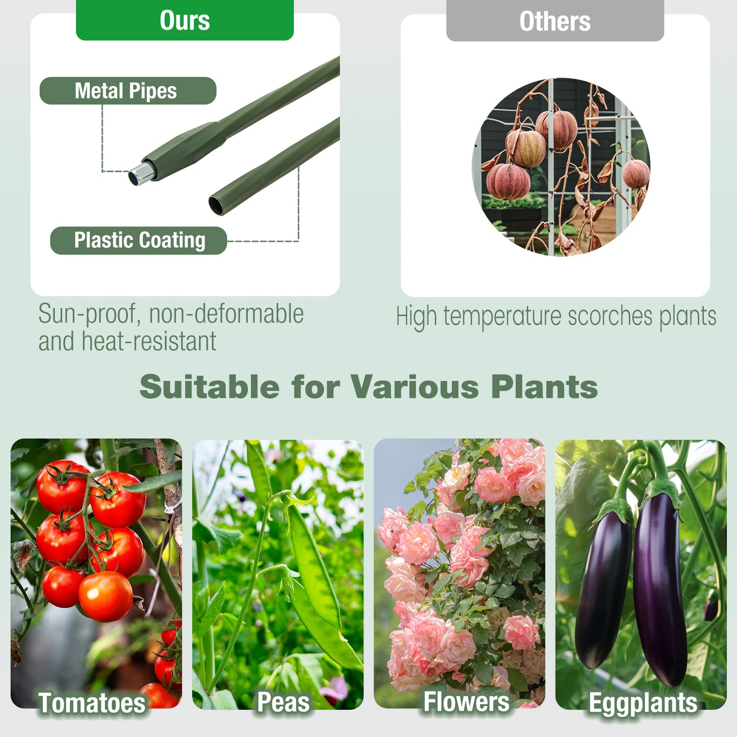 3 Pack 60 inch Adjustable Tall Plant Support Trellis for Climbing Plants