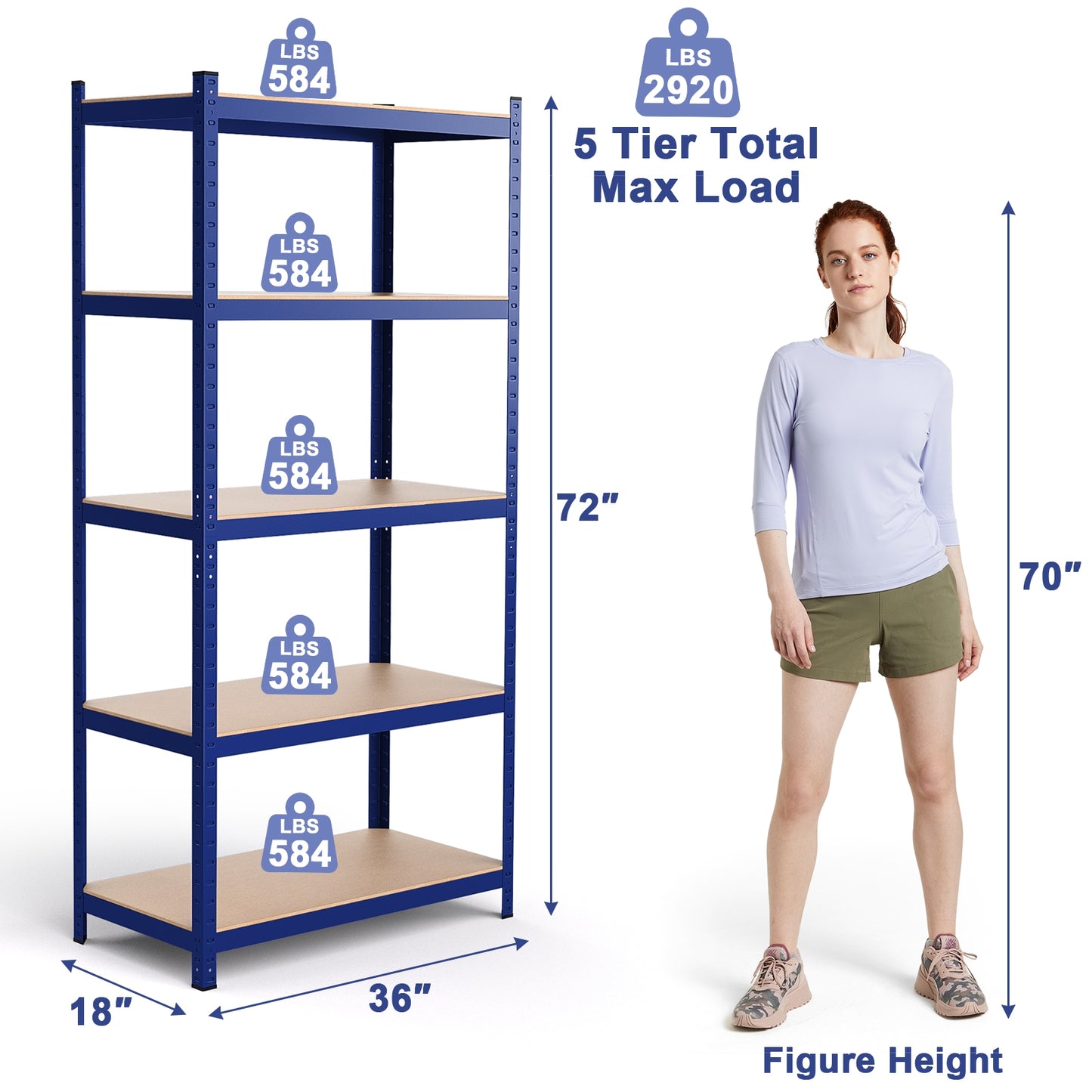 35.5 x 71 Inch Adjustable 5-Layer 2000 lbs Capacity Tool Shelf-Blue