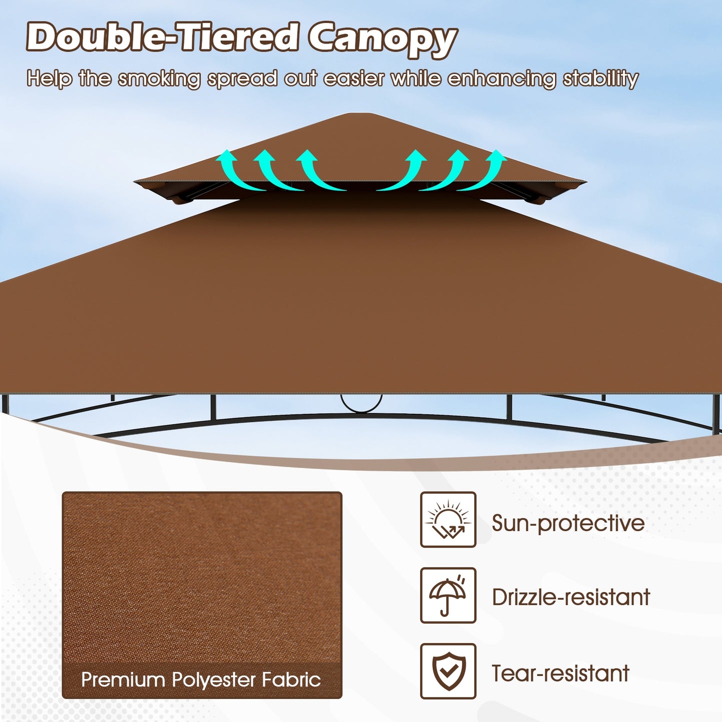 Outdoor Double-Tiered Grill Gazebo Canopy with 2 Shelves and 7 Hooks-Coffee