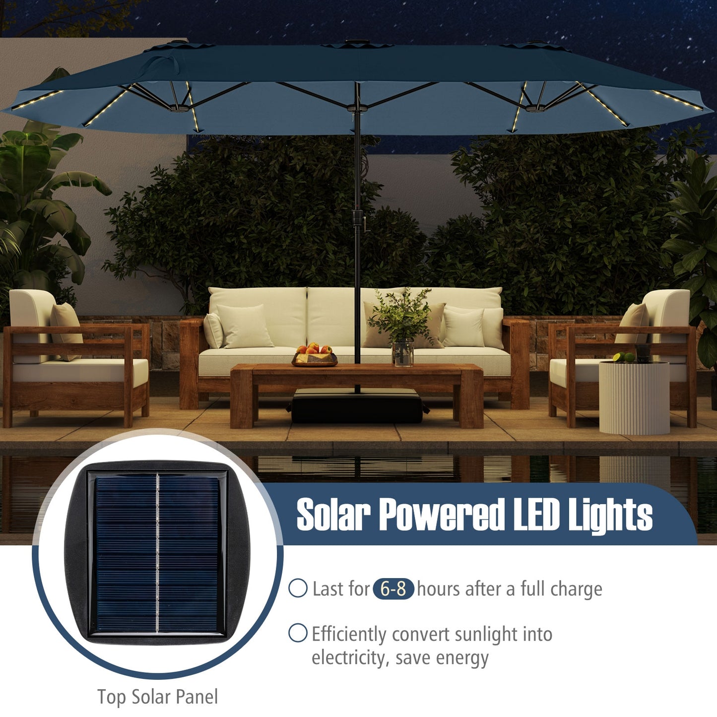 15.5 FT Extra-Large Patio Umbrella with LED Solar Lights and Crank Handle-Navy