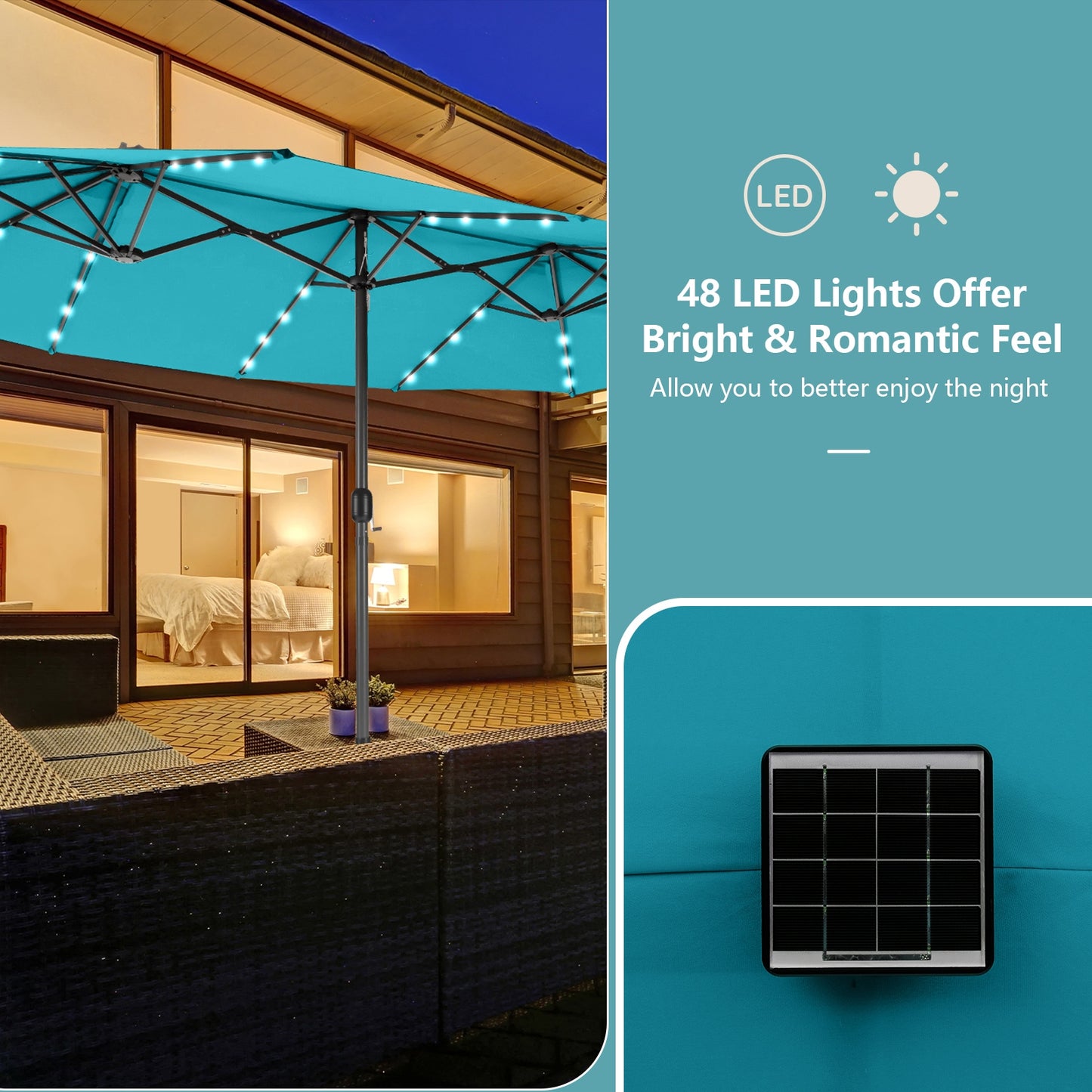 15 Feet Twin Patio Umbrella with 48 Solar LED Lights-Turquoise
