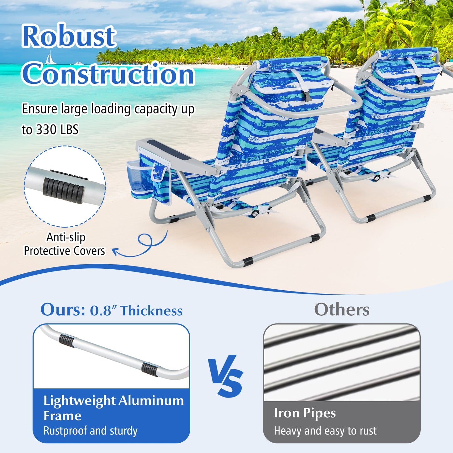 Foldable Backpack Beach Chair with Cup Holder and Storage Pockets Set of 2-Navy