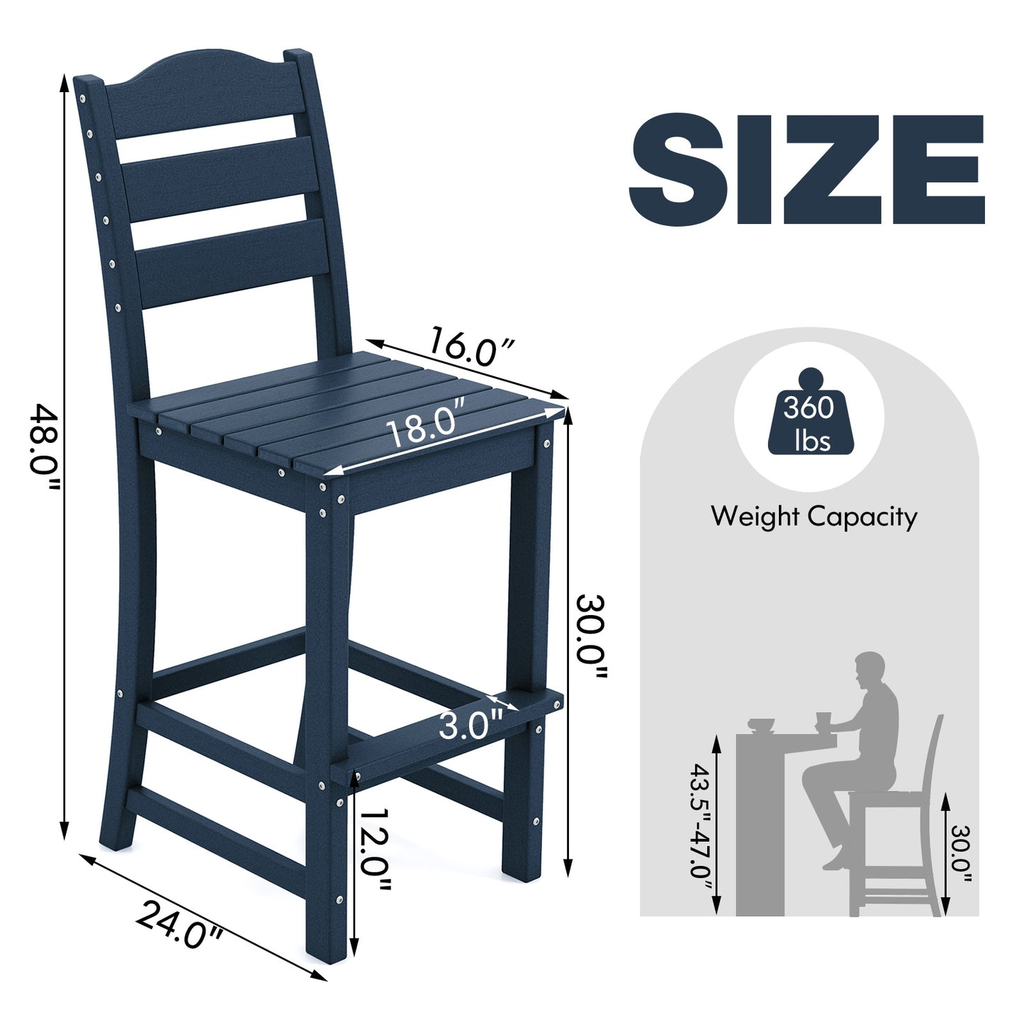 30 Inches Counter Height HDPE Bar Stool with Backrest and Footrest-Navy