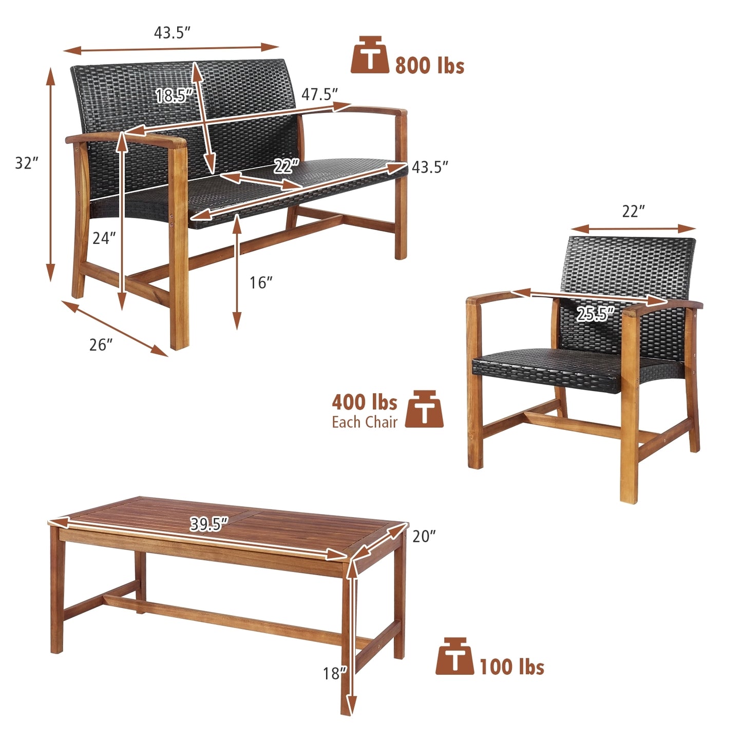 4 Pieces PE Rattan Patio Furniture Set with Acacia Wood